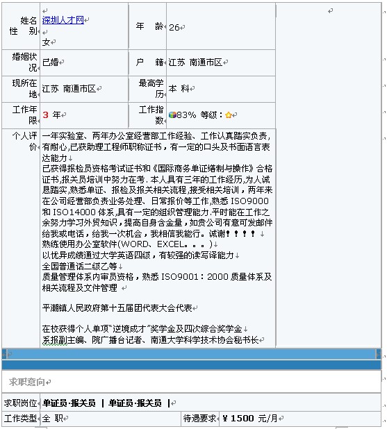 應屆畢業求職簡歷表格