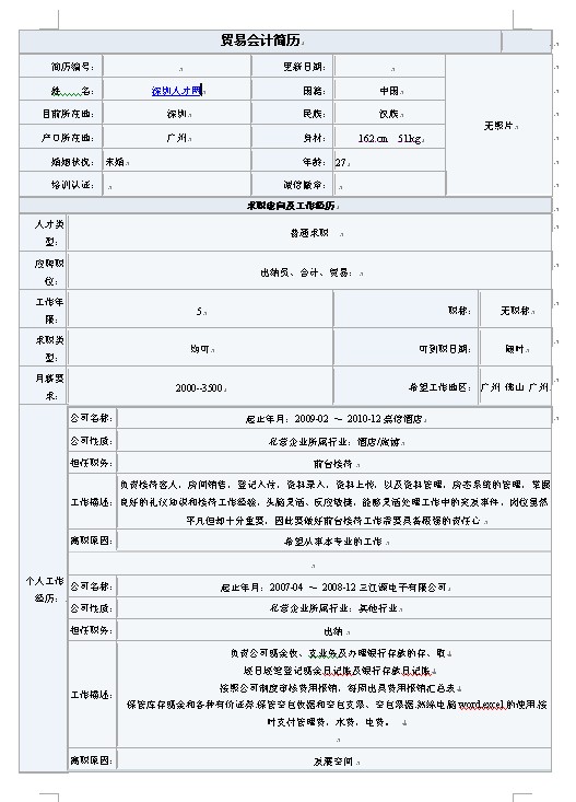 貿易、會計通用最新個人簡歷表格下載