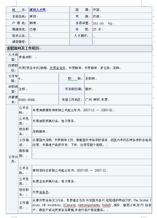 采購跟單個人簡歷表格