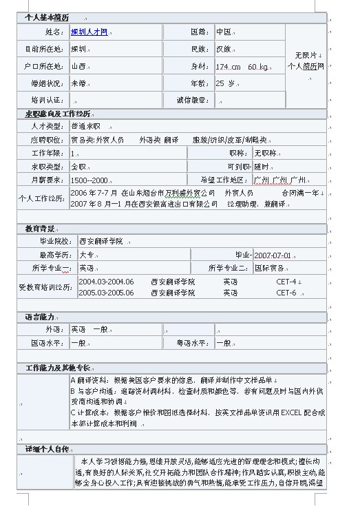 英語專業優秀個人簡歷表格下載