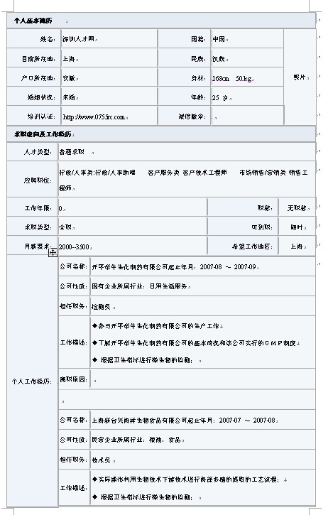 2011年大學生求職必選最新簡歷模板