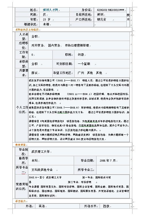 國際貿易專業簡歷模板