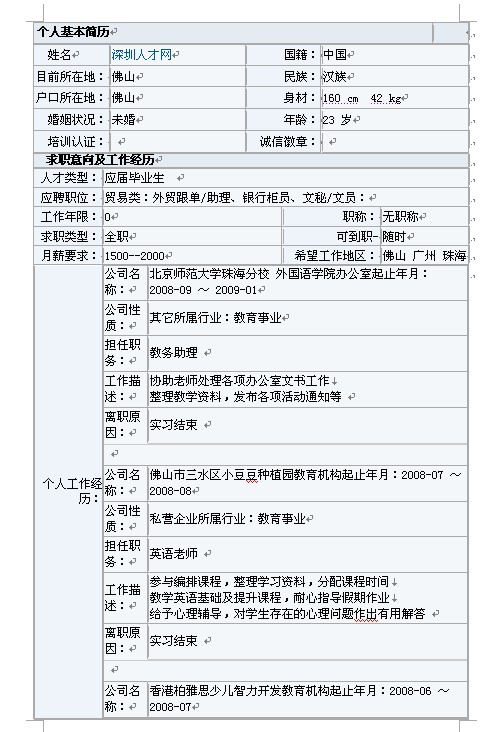 教務助理的最新個人簡歷表格