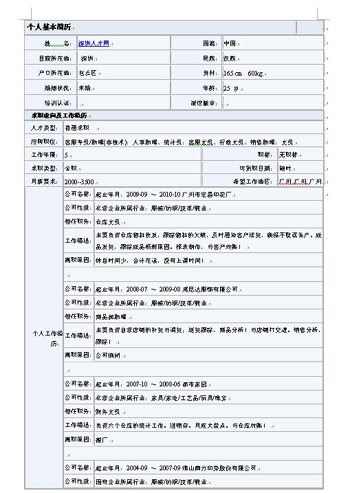 最新標準個人簡歷表格：倉庫文員