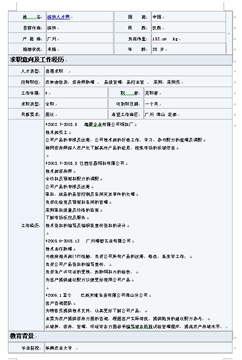 2011畢業生專用的獨特求職簡歷表格