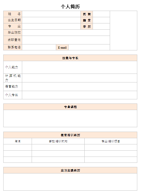 口腔醫學專業個人簡歷表格