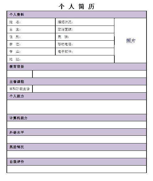 應用經濟學專業個人簡歷表格