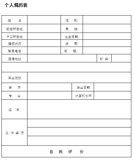 放射醫學個人簡歷表格