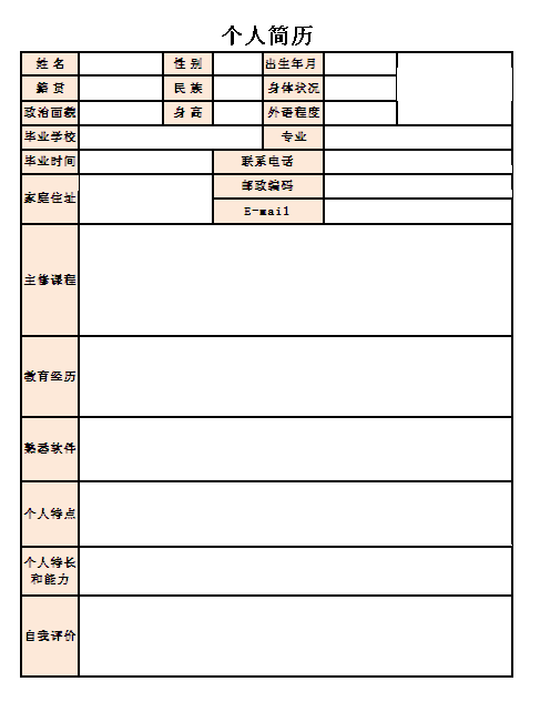 西方經濟學專業個人簡歷表格