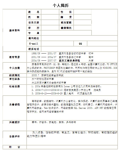 2014計算機專業應屆生個人簡歷表格