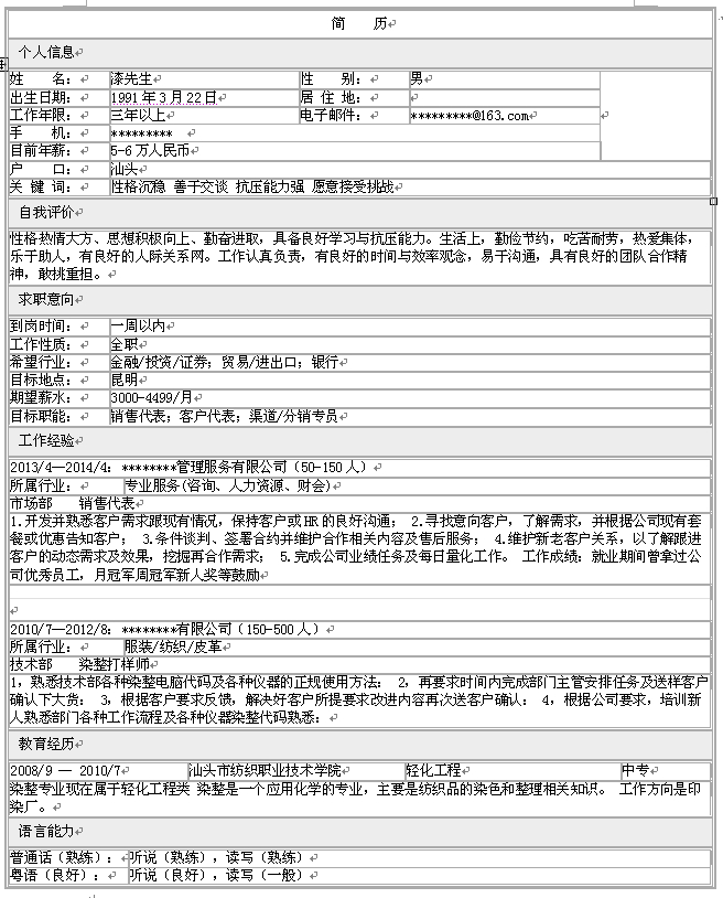 銷售代表個人求職簡歷模板