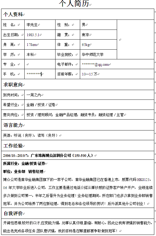 理財顧問個人簡歷模板