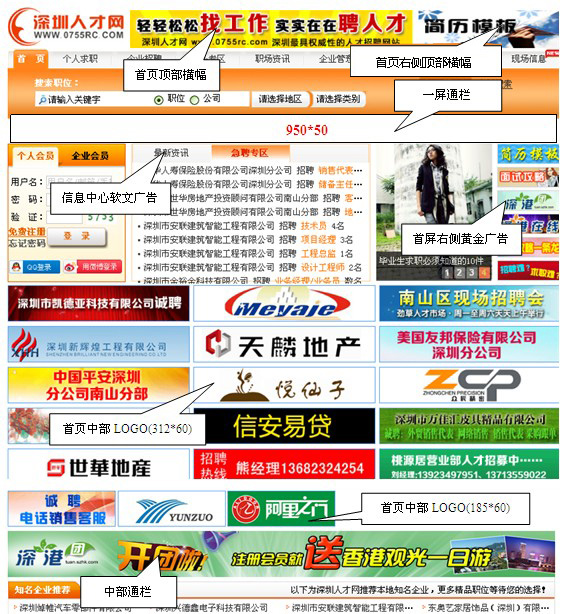 深圳人才網廣告位置